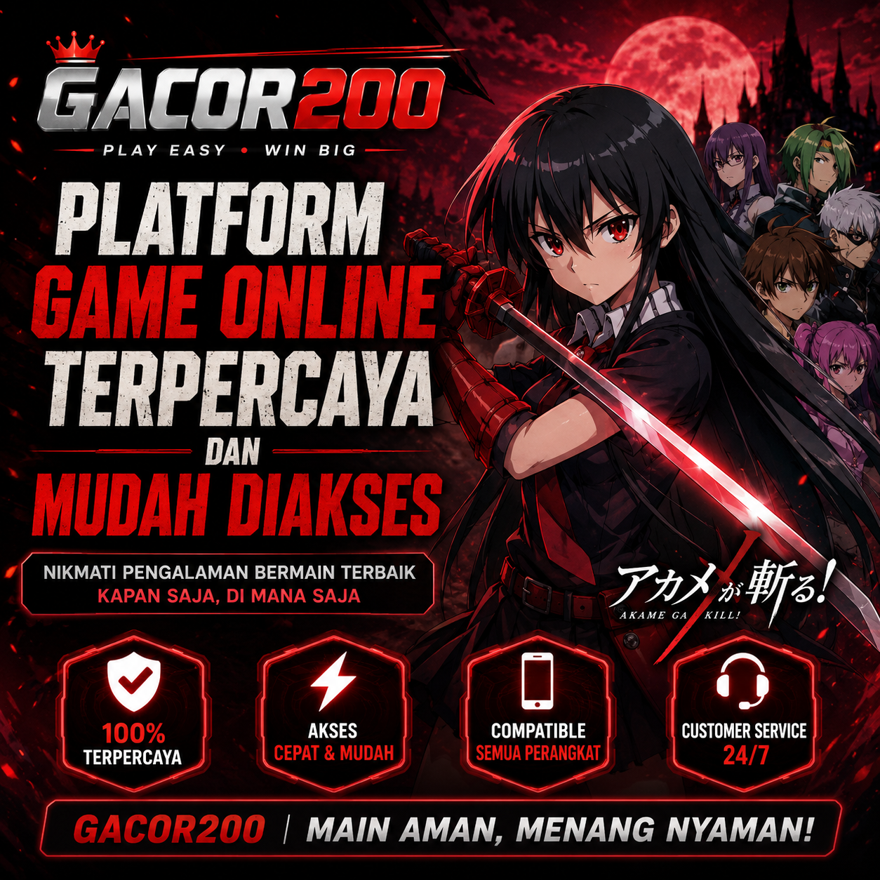 GACOR200